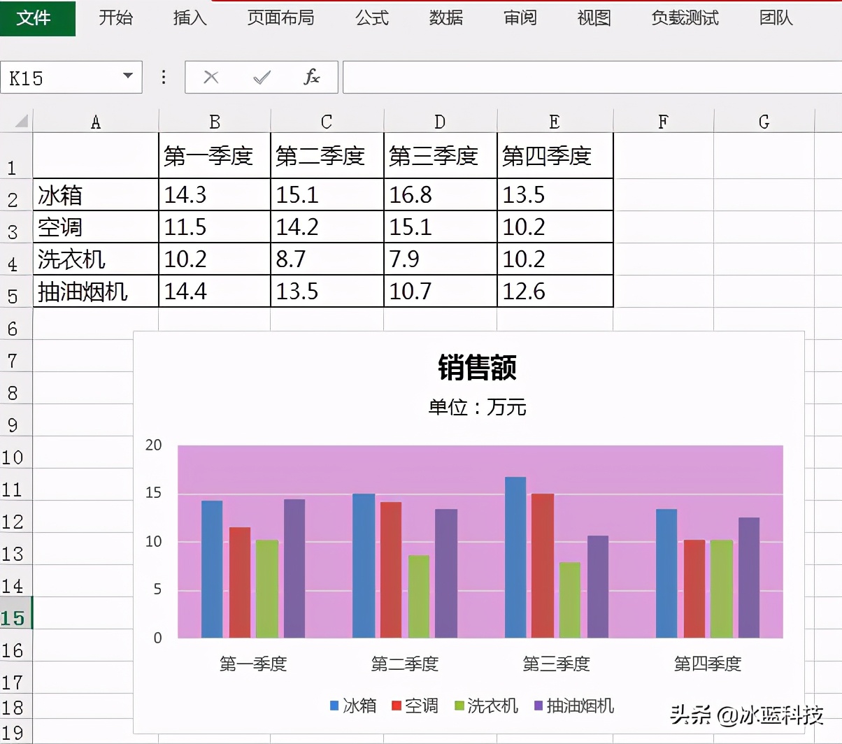 Java 给Excel图表设置背景颜色和背景图片