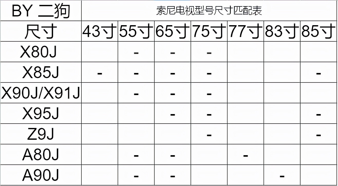 索尼电视怎么选？从原理到推荐，2021年索尼电视选购指南