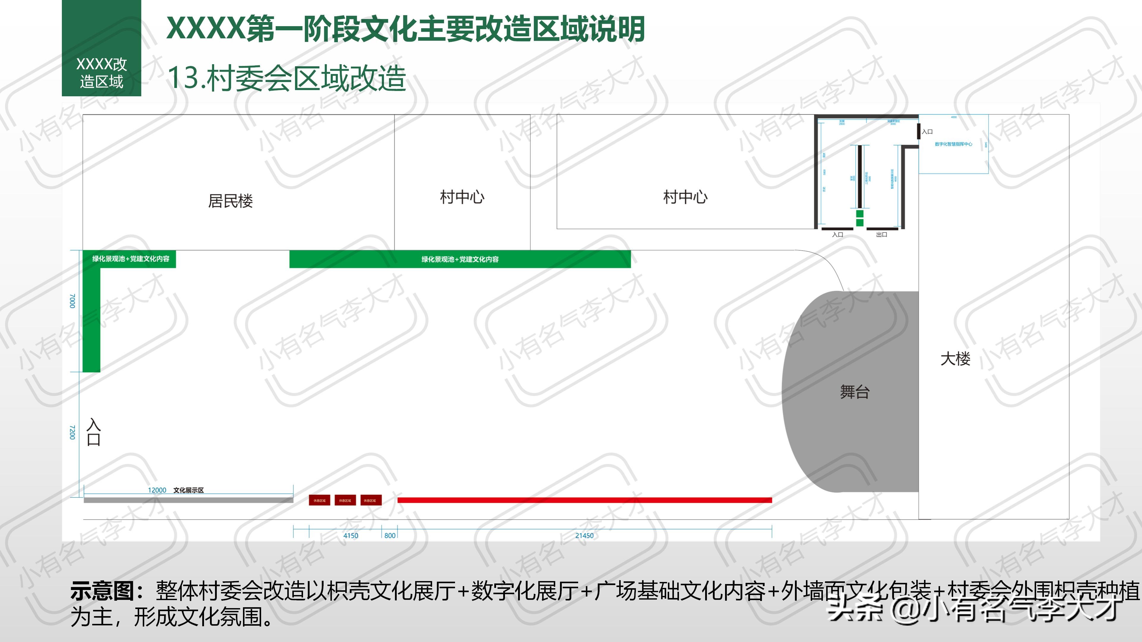 农业品牌综合创建及营销策划方案