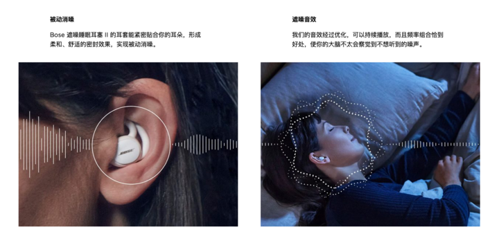 Bose第二代遮噪睡眠耳塞评测：上千却不能听歌的耳塞，值吗？