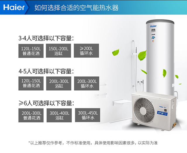 海尔空气能热水器多少钱？有哪些产品推荐？