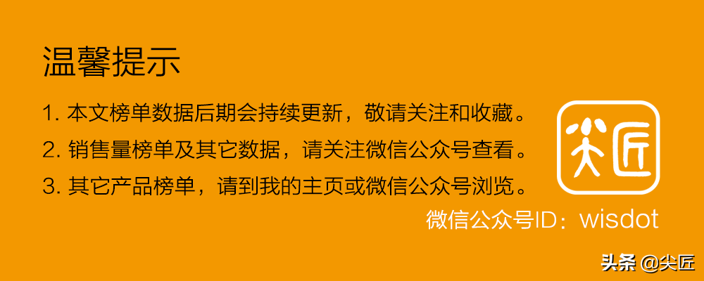 煎烤机哪家强？2021年1季度TOP50爆款榜单透秘，哪个牌子才是真香