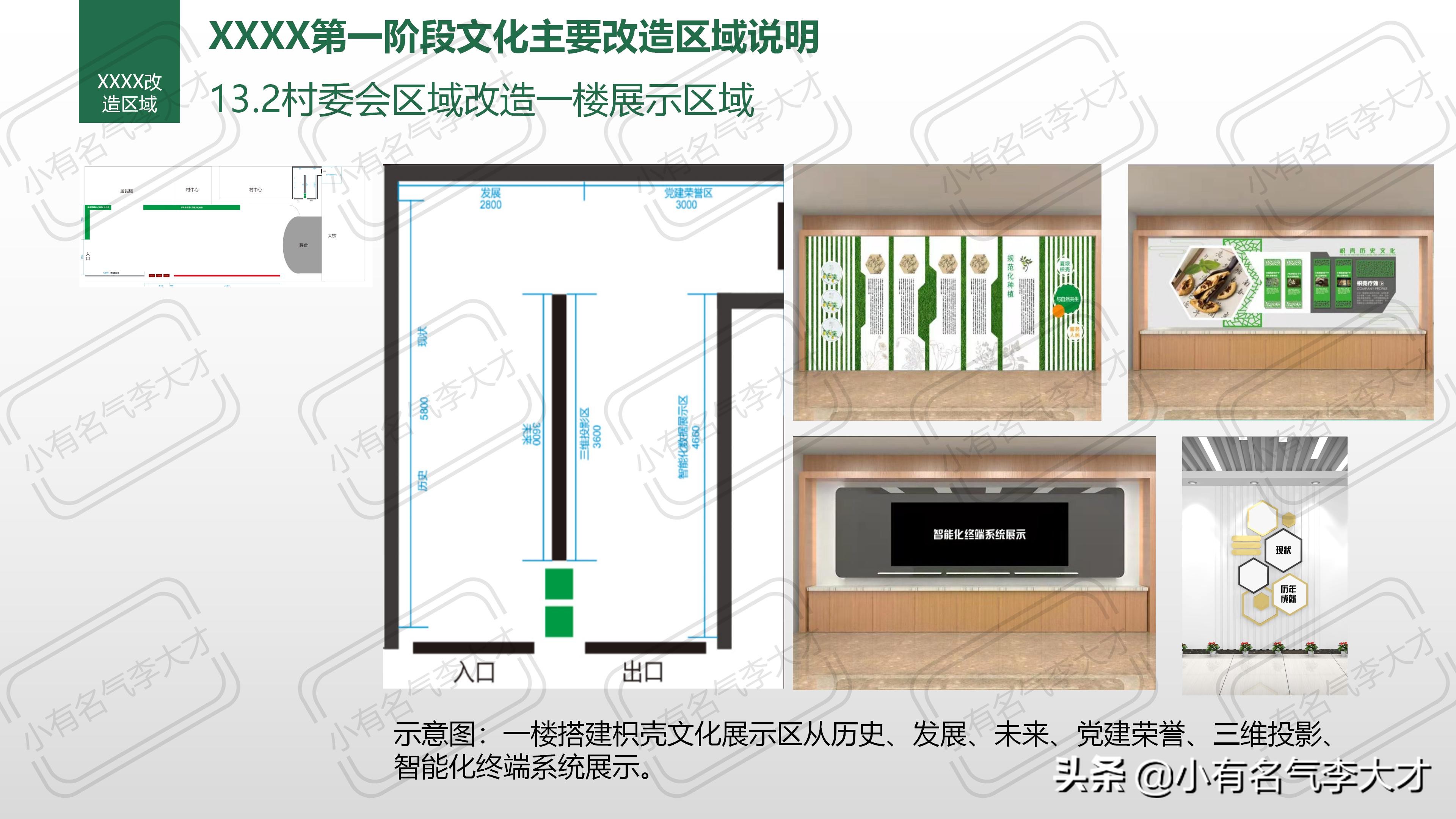 农业品牌综合创建及营销策划方案