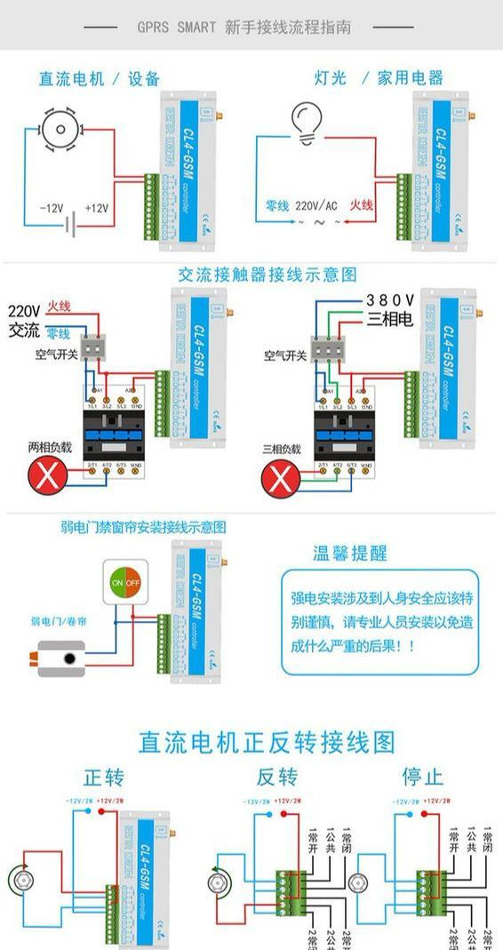 如何把大棚各种设备用手机整合在一起，集中控制，远程操作