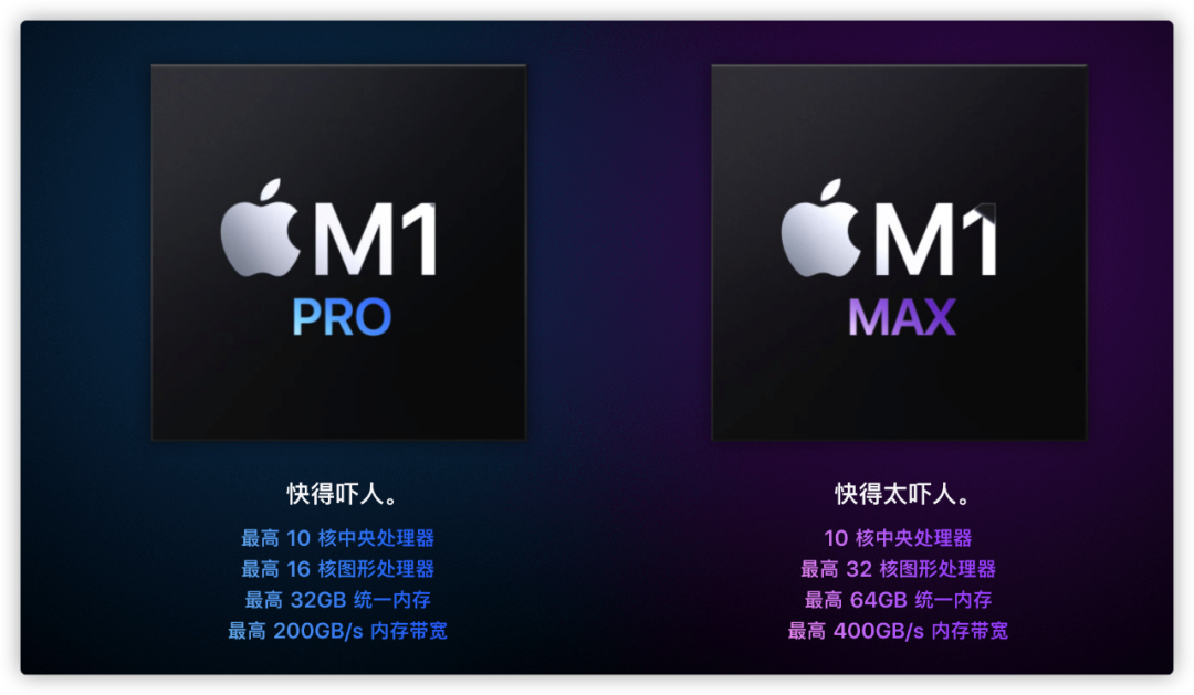 新 AirPods 终于来了，还有刘海屏的 MacBook Pro