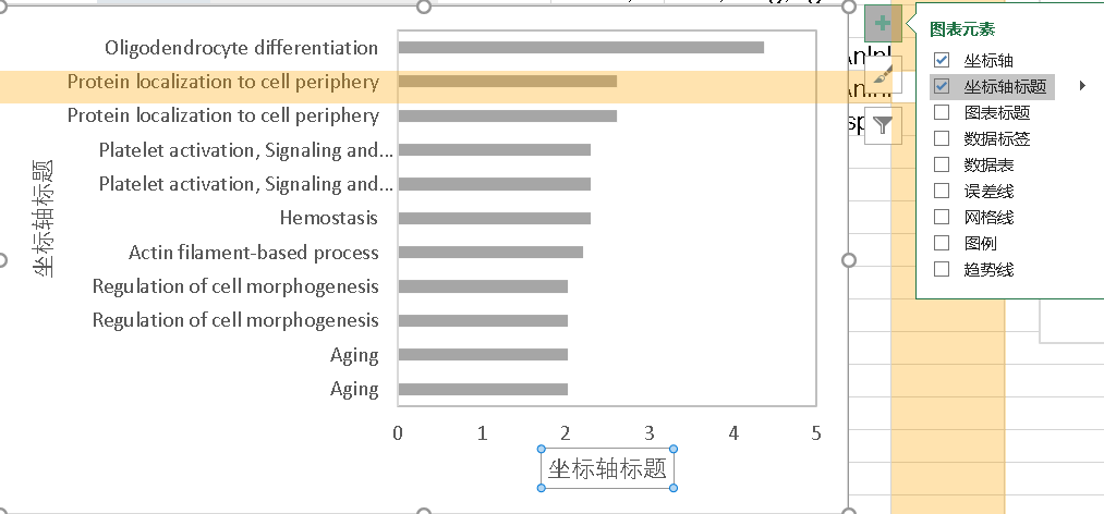 用Excel绘制Cell上的漂亮配图