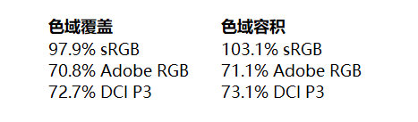 依然是14英寸标杆级笔记本 联想小新Air 14 Plus 2021上手评测