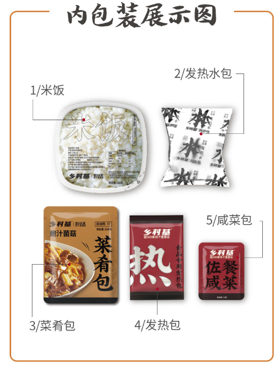 【生存计划】国内可购买的应急食品大集，最长可保质30年！