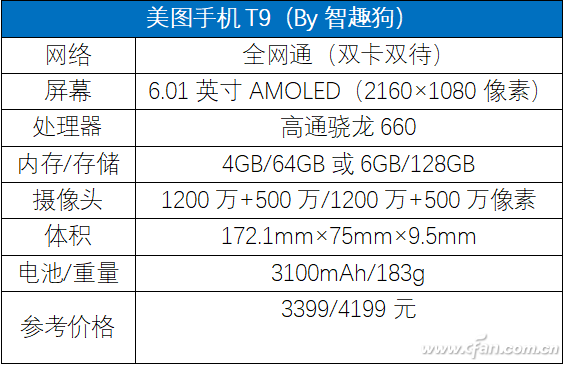 3399元起的自拍神器 美图手机T9评测