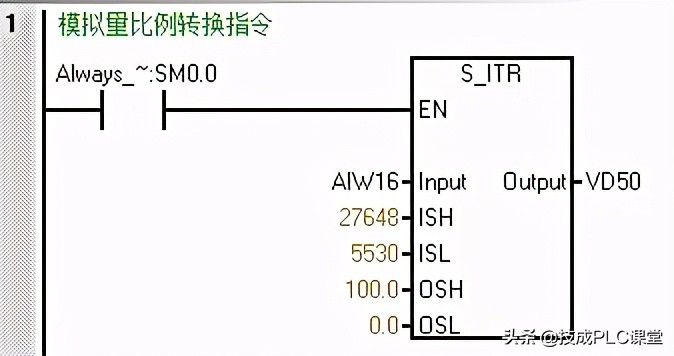 實例講解|教你plc模擬量編程