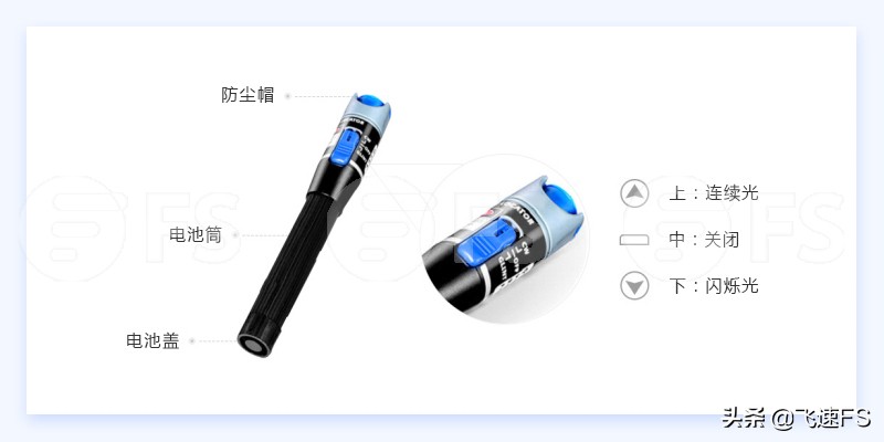 光纤检测标准是什么？如何使用光纤检测工具进行光纤检测？