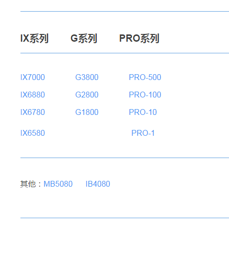 佳能所有打印机常见问题解答，看有没有你用的打印机型号