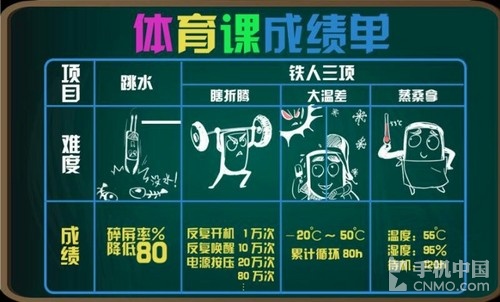 华为荣耀4A发布：599元/做青春优等生