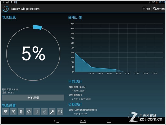 屏幕堪比iPad Air 昂达V975i平板评测