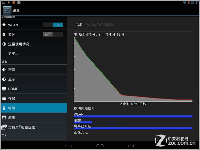 屏幕堪比iPad Air 昂达V975i平板评测