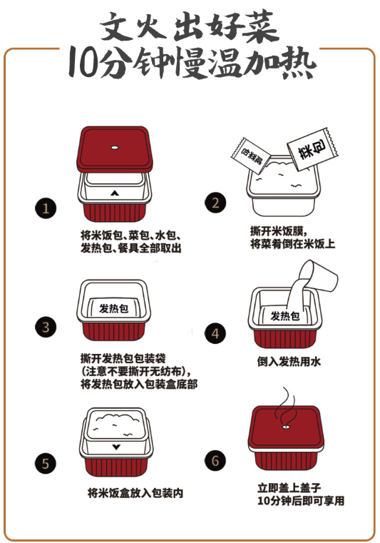 【生存计划】国内可购买的应急食品大集，最长可保质30年！