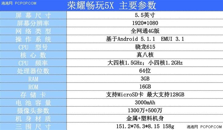 好手感摸得到 荣耀畅玩5X金属机身评测