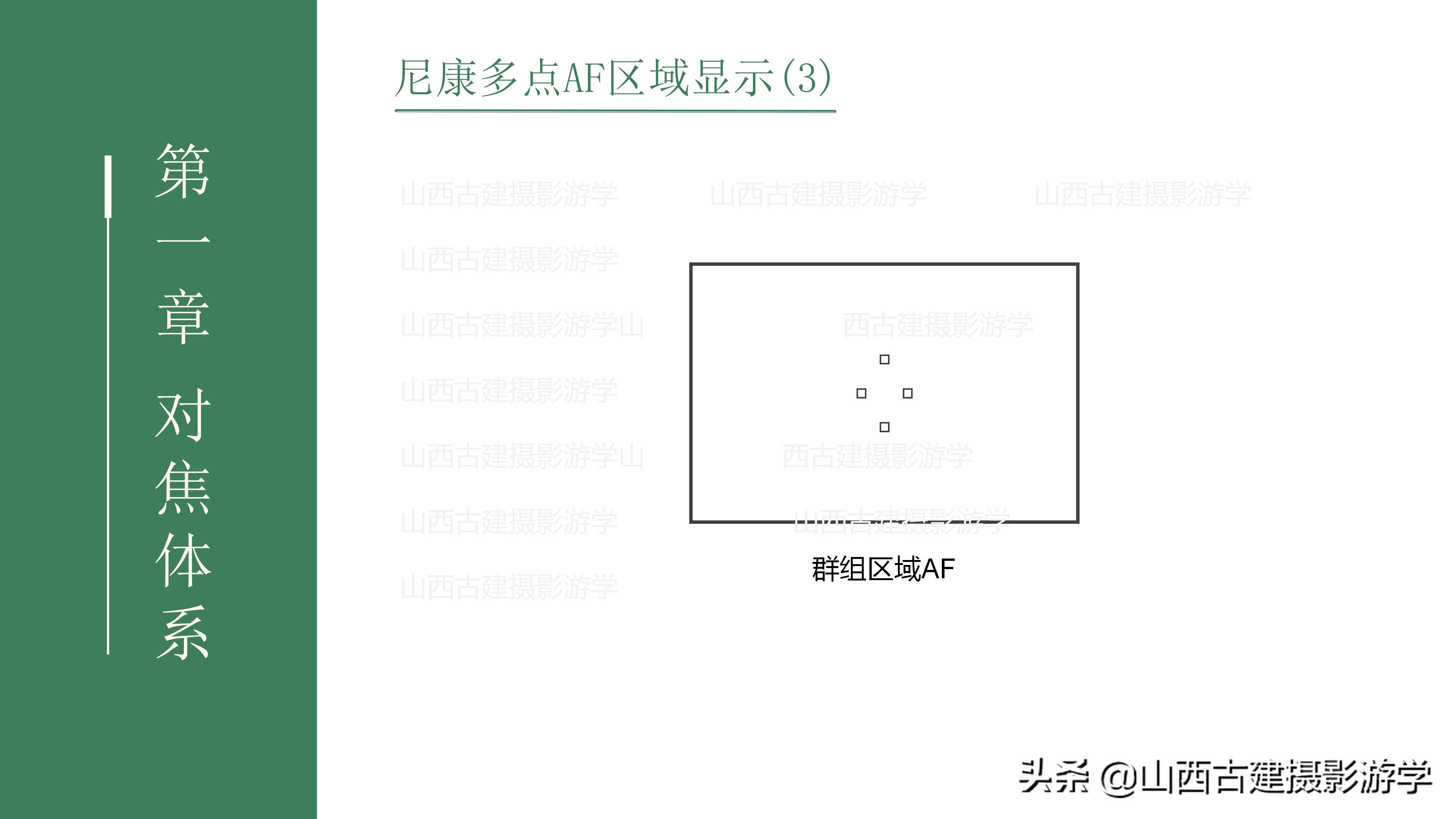 单反相机对焦功能怎么设定？（尼康篇）