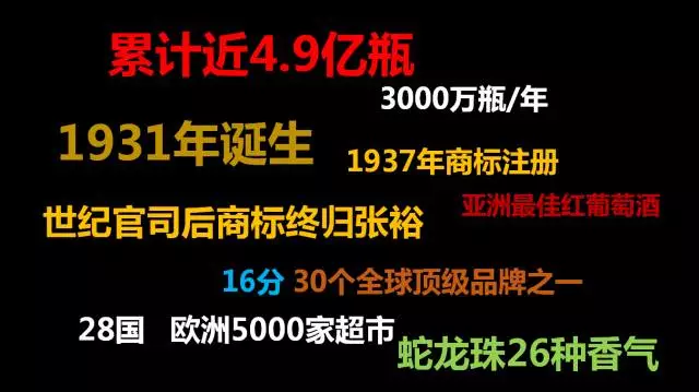 解百纳推出第9代新品，印证了张裕聚焦大单品、高品质战略的成功