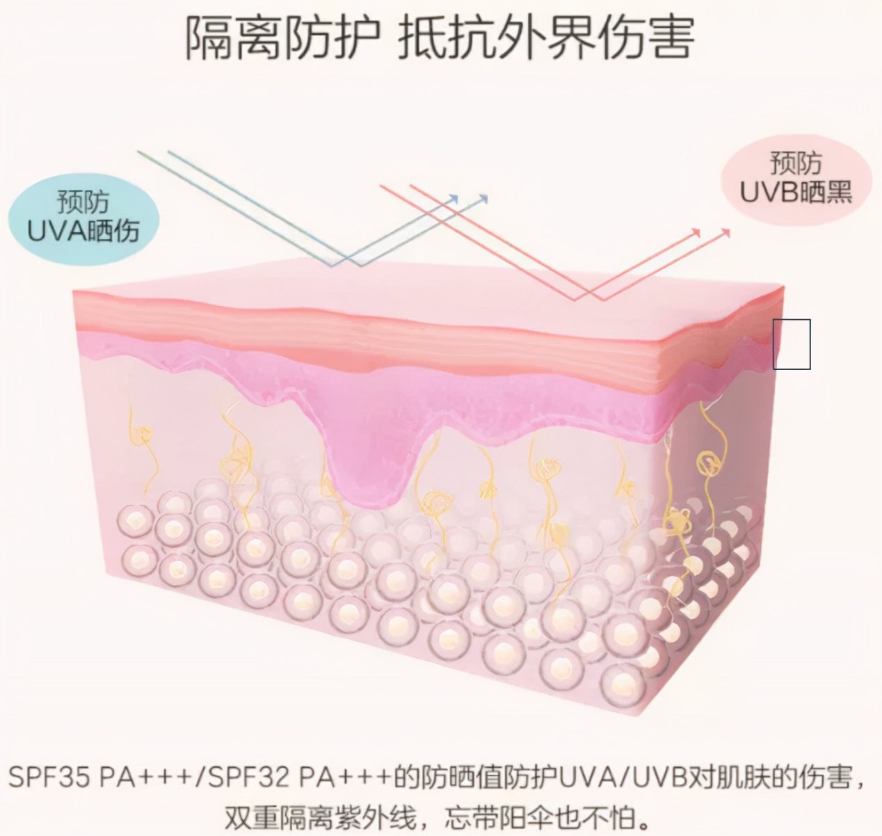 “持妆诈骗”——2022年新潮流