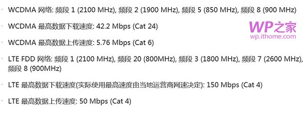 诺基亚官网：我们搬新家了，欢迎来看看