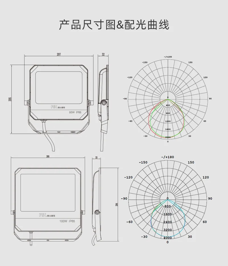 佛山照明·FG128系列投光灯，纤薄身材投出磅礴光明