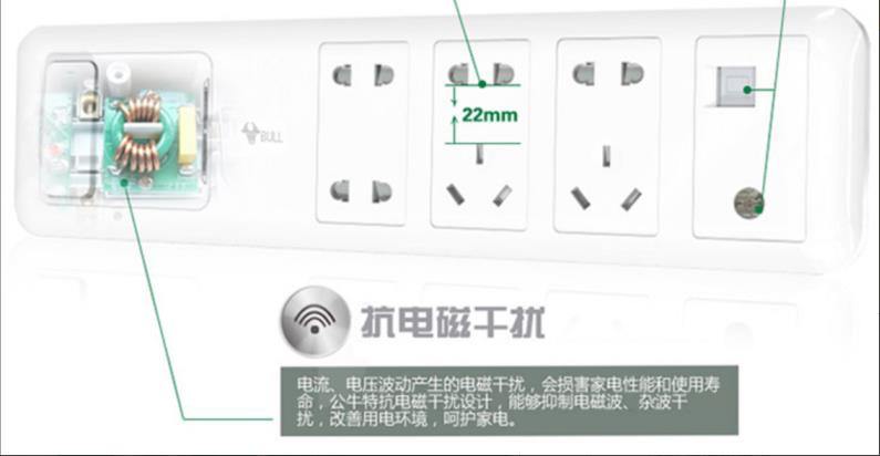 积木家装修：爆款材料强烈推荐——公牛插座