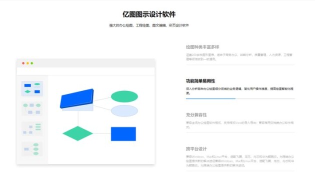 手机绘图制作方法 自己制图软件有哪些