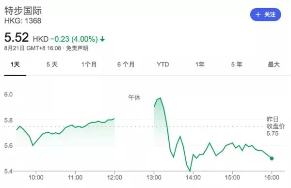 特步再也不是你印象中的那个“土到掉渣”的品牌了