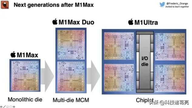 性能强到没对手？苹果新Mac Pro曝光：四颗M1 Max！但售价32万超贵