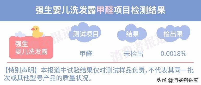 听说618你囤了强生，或者你先看下测试结果吧