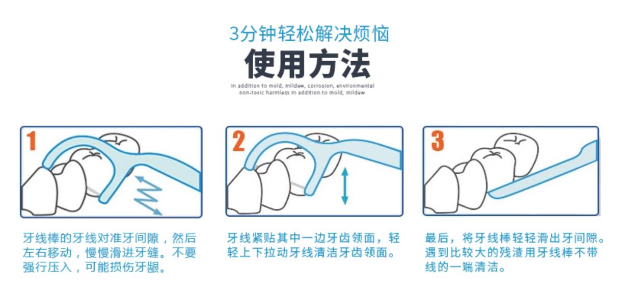 牙齿护理健康冲牙器用品真的好用吗？松下小白塔EW1511冲牙器评测