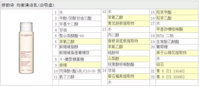 娇韵诗白吸盘，神奇的毛孔“吸尘器”