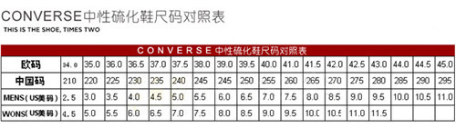 匡威的鞋码对照表