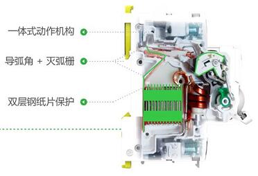 颜值与安全系数双在线的断路器！施耐德电气Resi9系列评测