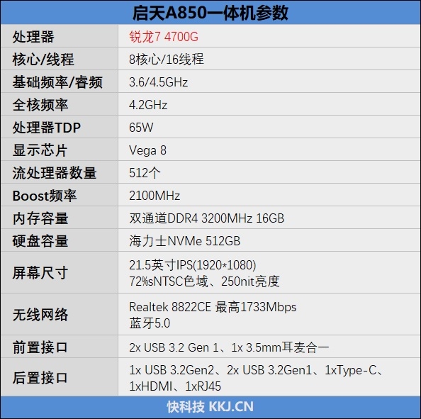 锐龙7 4700G带来极致的能耗比！联想启天A850一体机评测