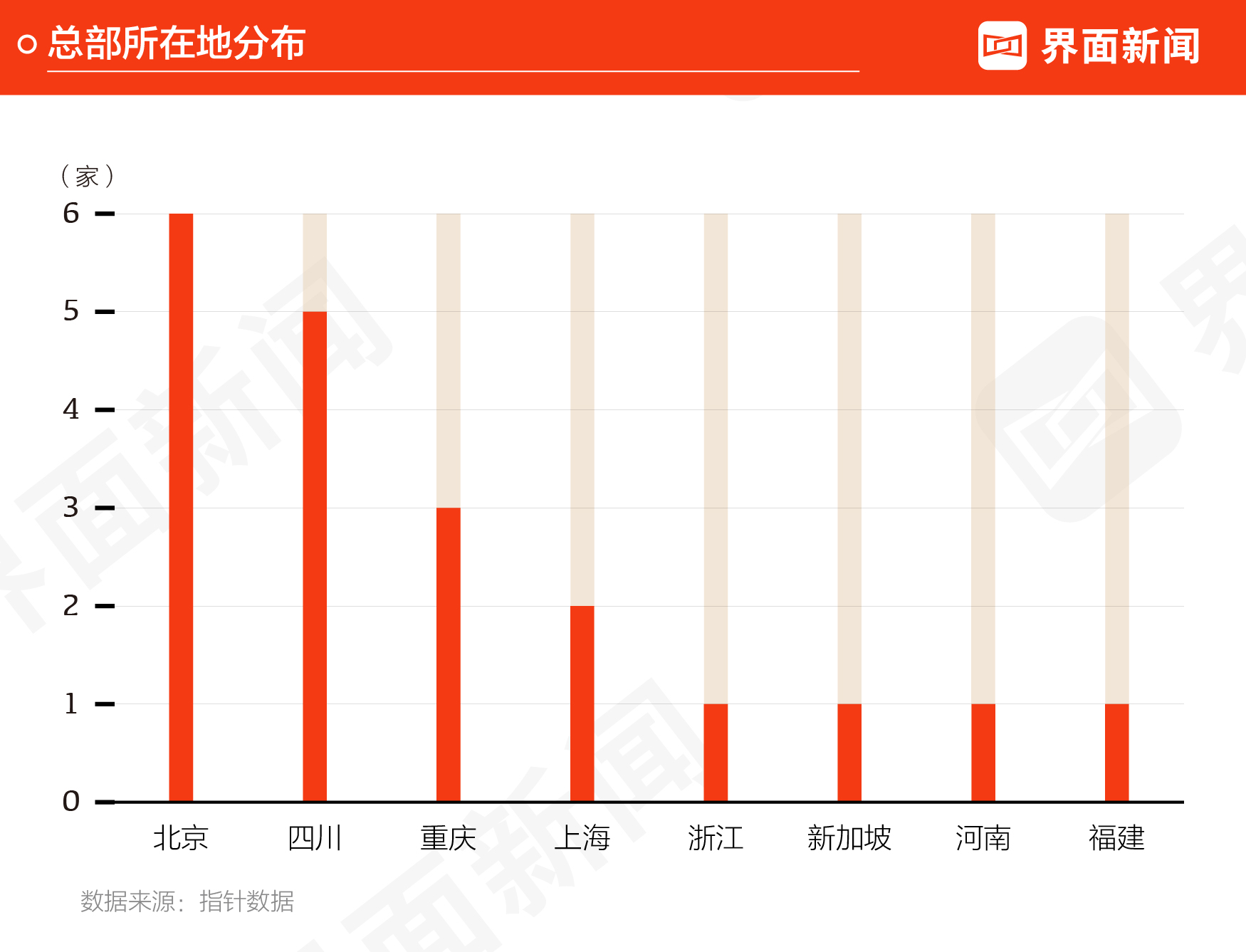 界面新闻2021火锅沸点榜发布，海底捞排名第一，巴奴第三