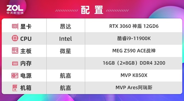 昂达回归高端 RTX 3060神盾显卡评测