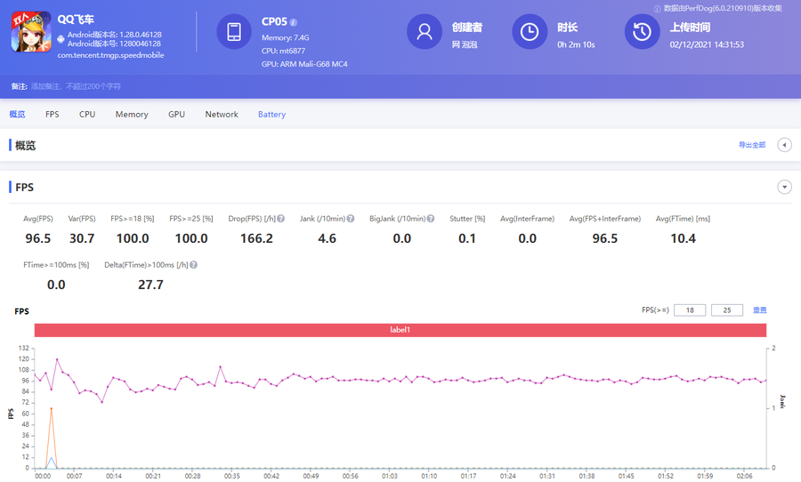 主打影音的5G归来之作，酷派COOL 20 Pro评测