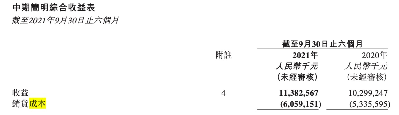 旺仔牛奶将要涨价？原材料成本上涨，旺旺将对旗下产品提价