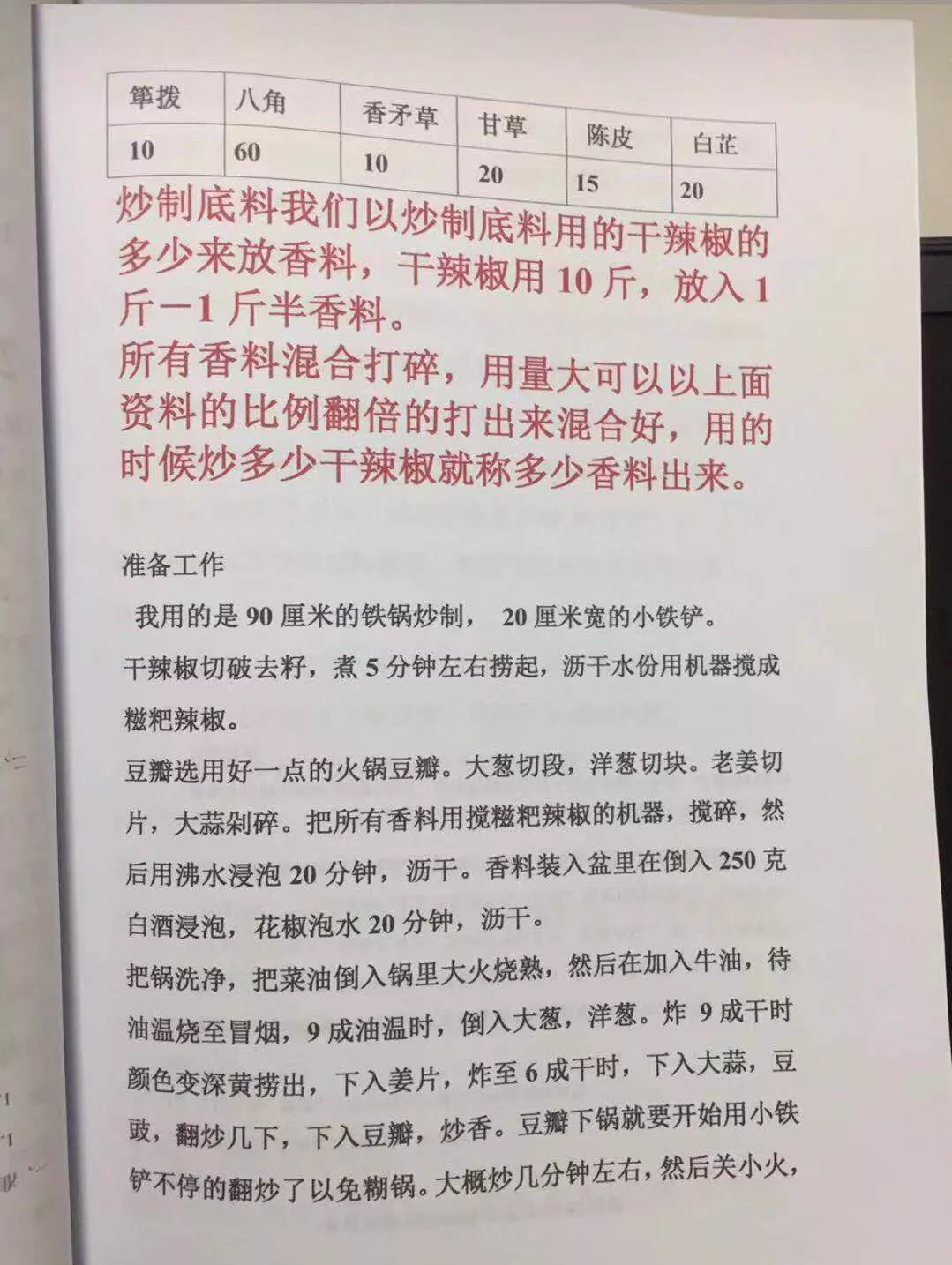 串串香火锅核心技术配方教程大公开！价值万元值得收藏！