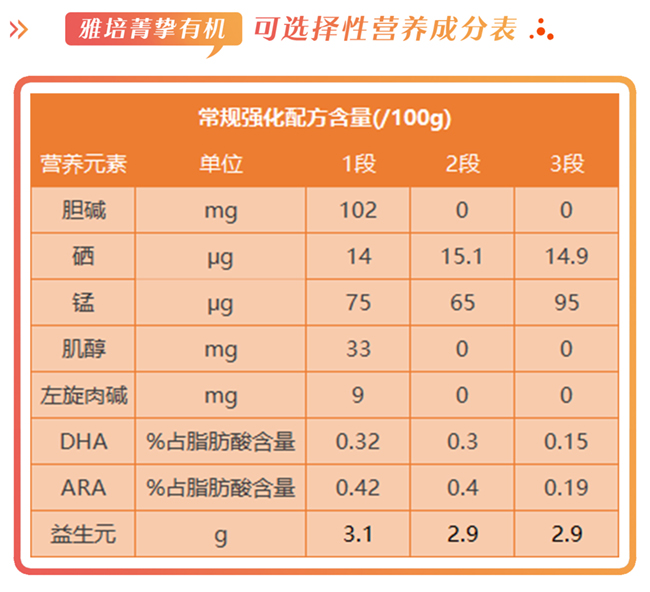 雅培菁挚有机怎么样，好不好，值不值得买？