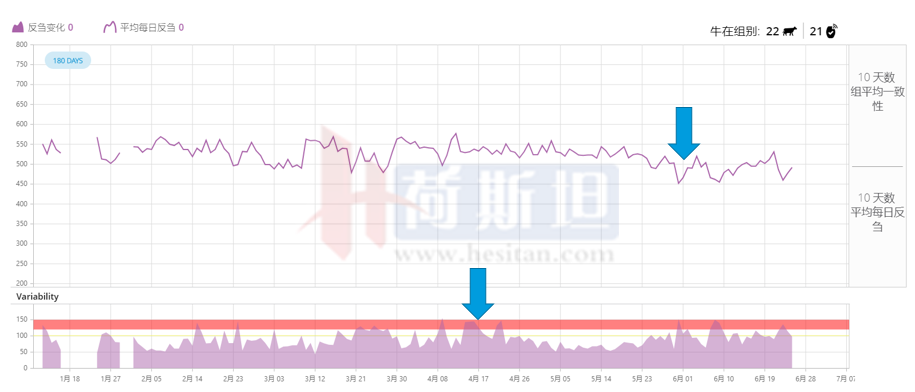 安乐福智能识别与监控理念