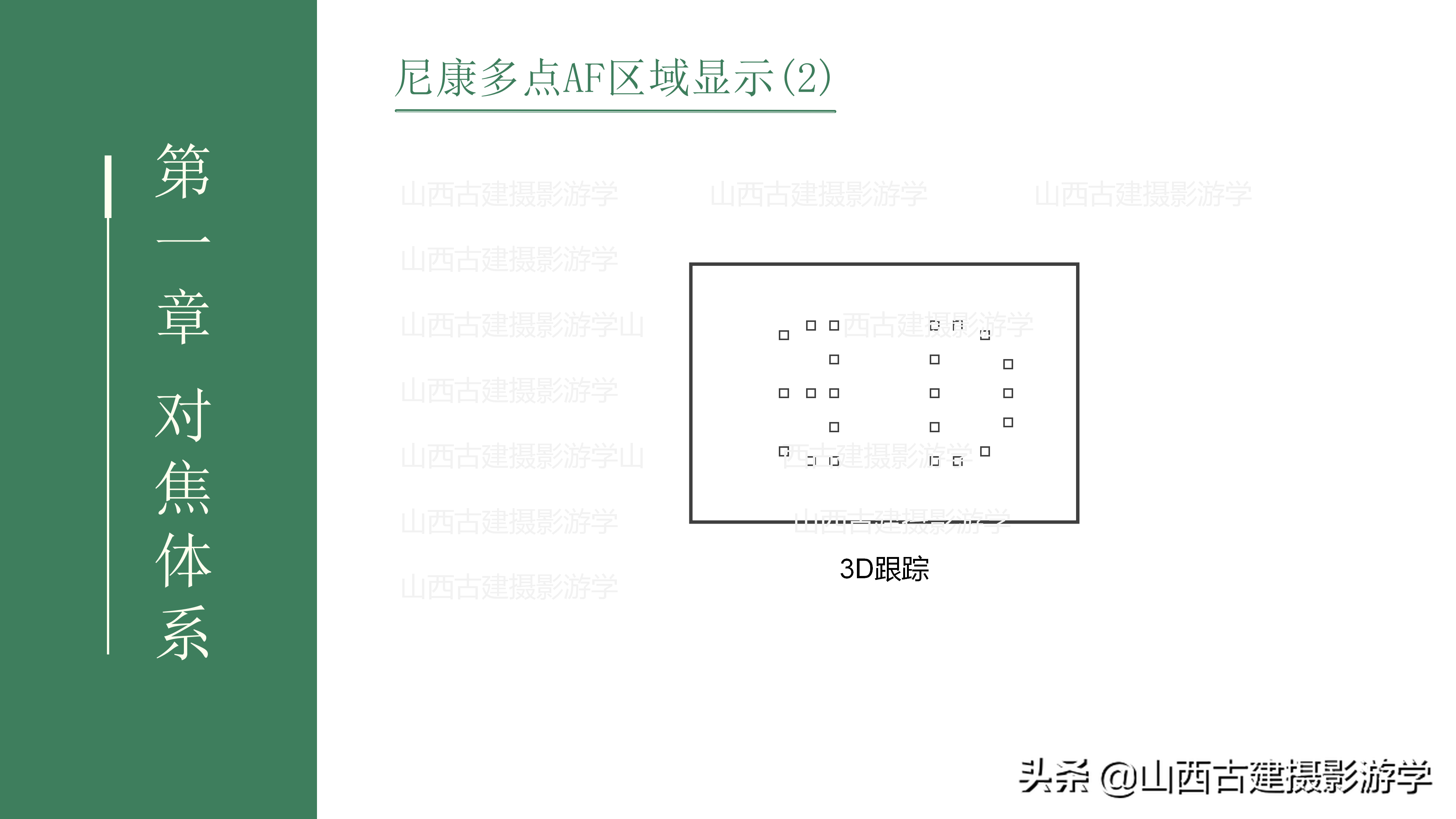 单反相机对焦功能怎么设定？（尼康篇）