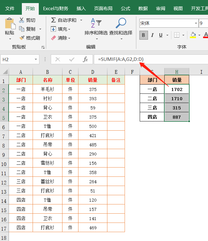 6個工作中常用的excel函數公式,讓表格數據計算變得更簡單