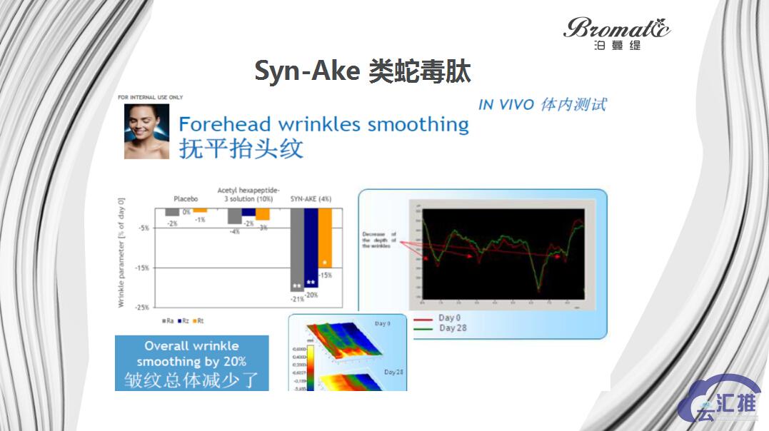 泊蔓缇隐皱舒容面霜令皮肤滋润紧致，还原肌肤年轻的状态