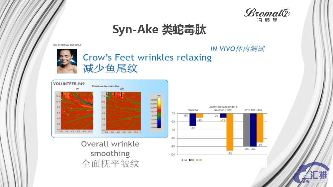 泊蔓缇隐皱舒容面霜令皮肤滋润紧致，还原肌肤年轻的状态