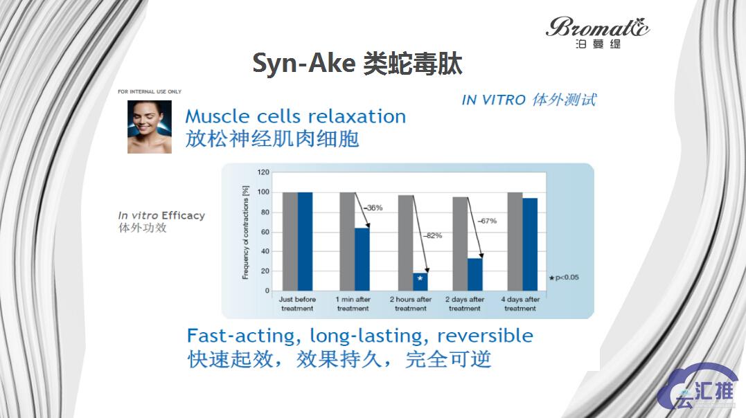 泊蔓缇隐皱舒容面霜令皮肤滋润紧致，还原肌肤年轻的状态