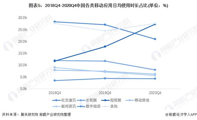 长视频版权生意：一场双标的博弈