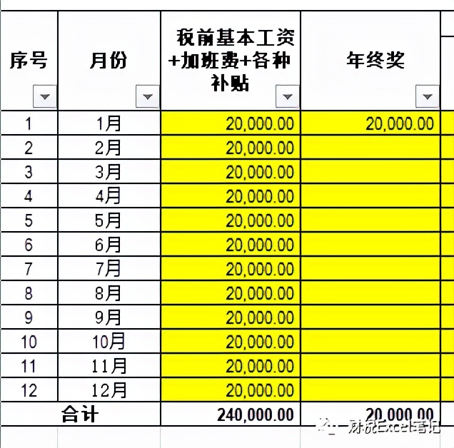 2022年个人所得税标准 2022个人所得税计算器